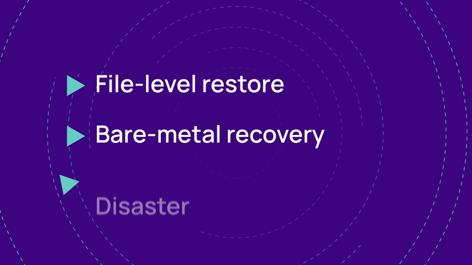 screenshot of Cove Data Protection